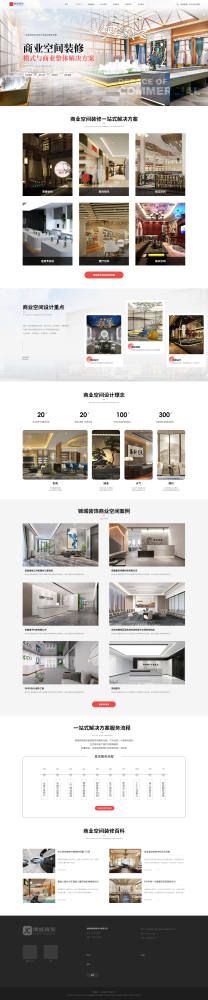 商业空间装修 产品卖点/适用场景资料
